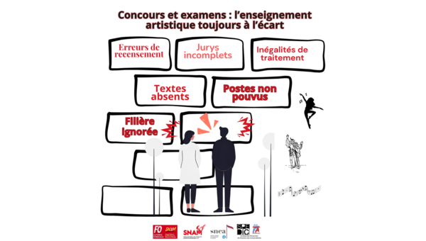 Concours et examens : l’enseignement artistique toujours à l’écart